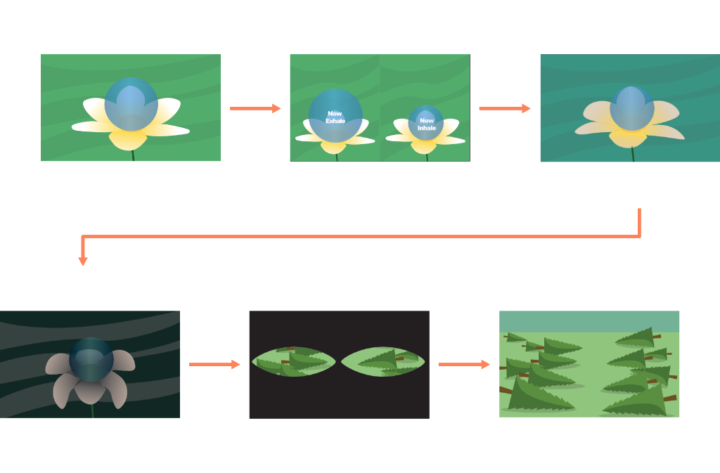 Storyboard 2 for Oxygen's initial concept